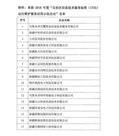 明華科技榮獲2018年度自治區(qū)ITS運(yùn)行維護(hù)服務(wù)應(yīng)用示范企業(yè) 穩(wěn)健前行彰顯行業(yè)地位